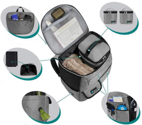 Sac de Voyage pour Chien – Confort, sécurité et praticité en déplacement